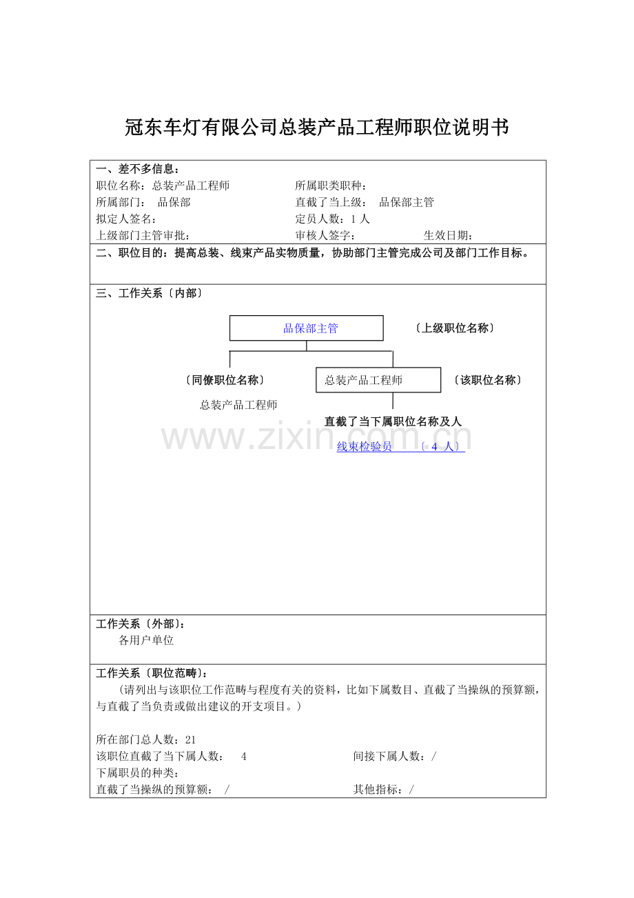 冠东车灯有限公司总装产品工程师职位说明书.docx_第1页