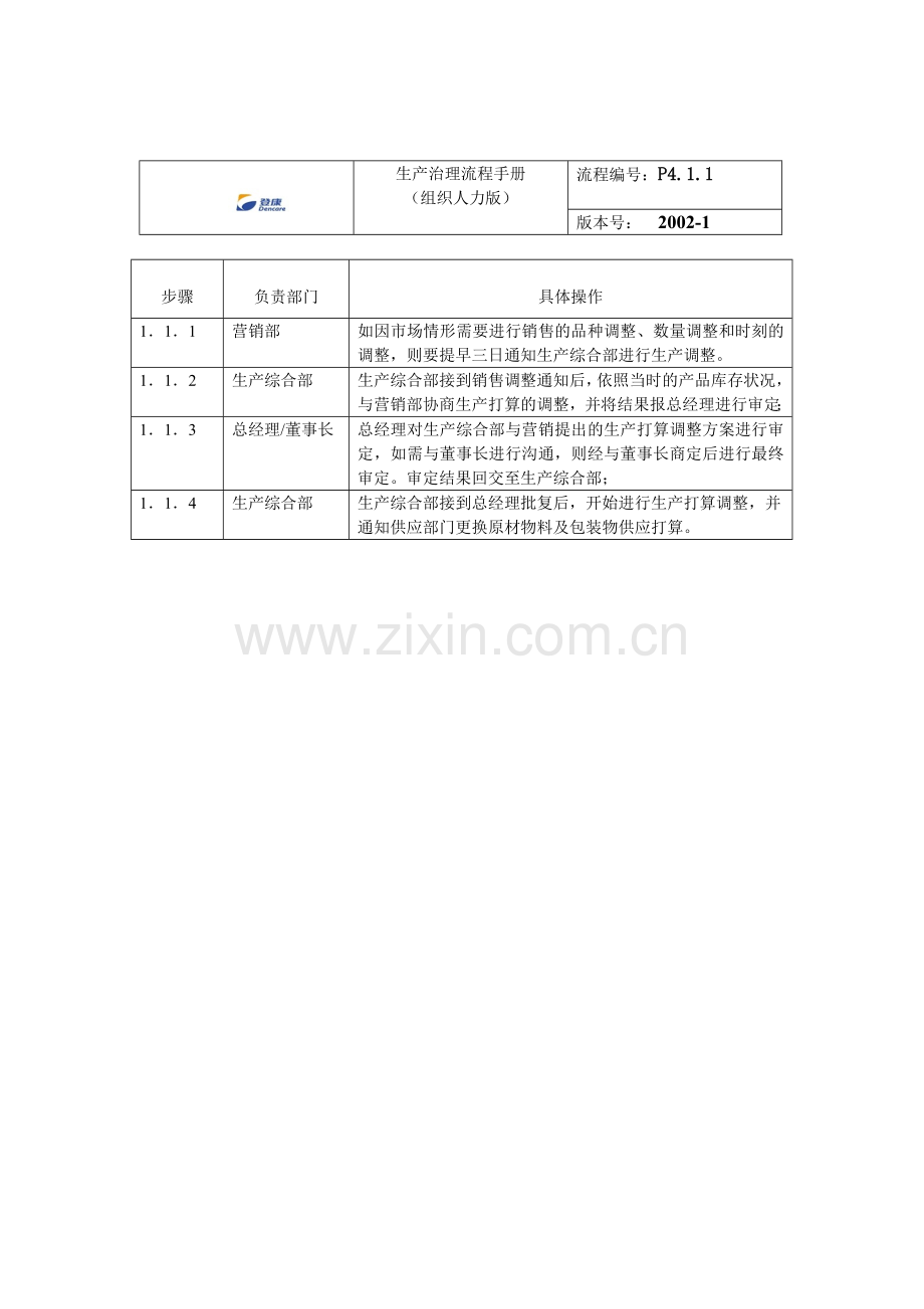 生产计划调整流程.doc_第2页