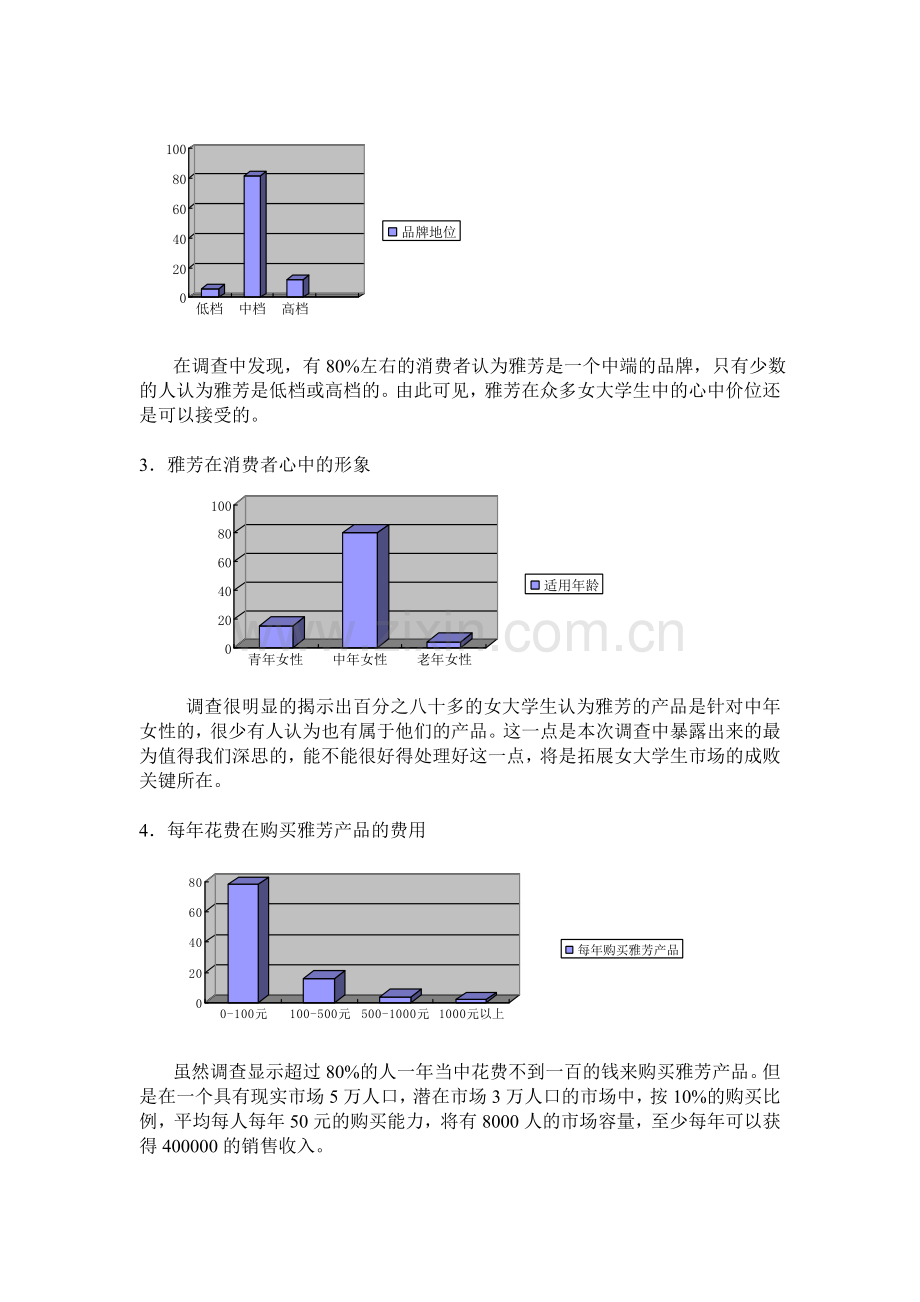 雅芳公关促销策划书.doc_第2页