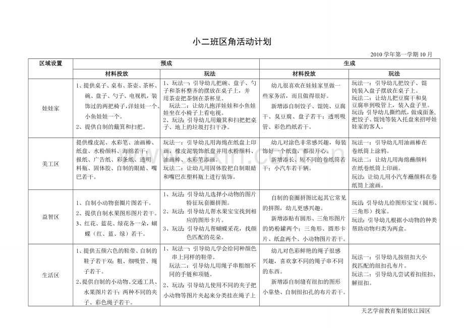 小班区角活动计划.doc_第2页