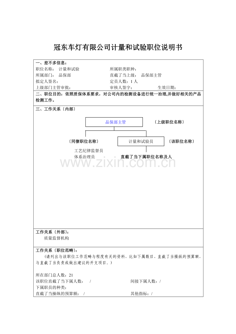 冠东车灯有限公司计量和试验职位说明书.docx_第1页