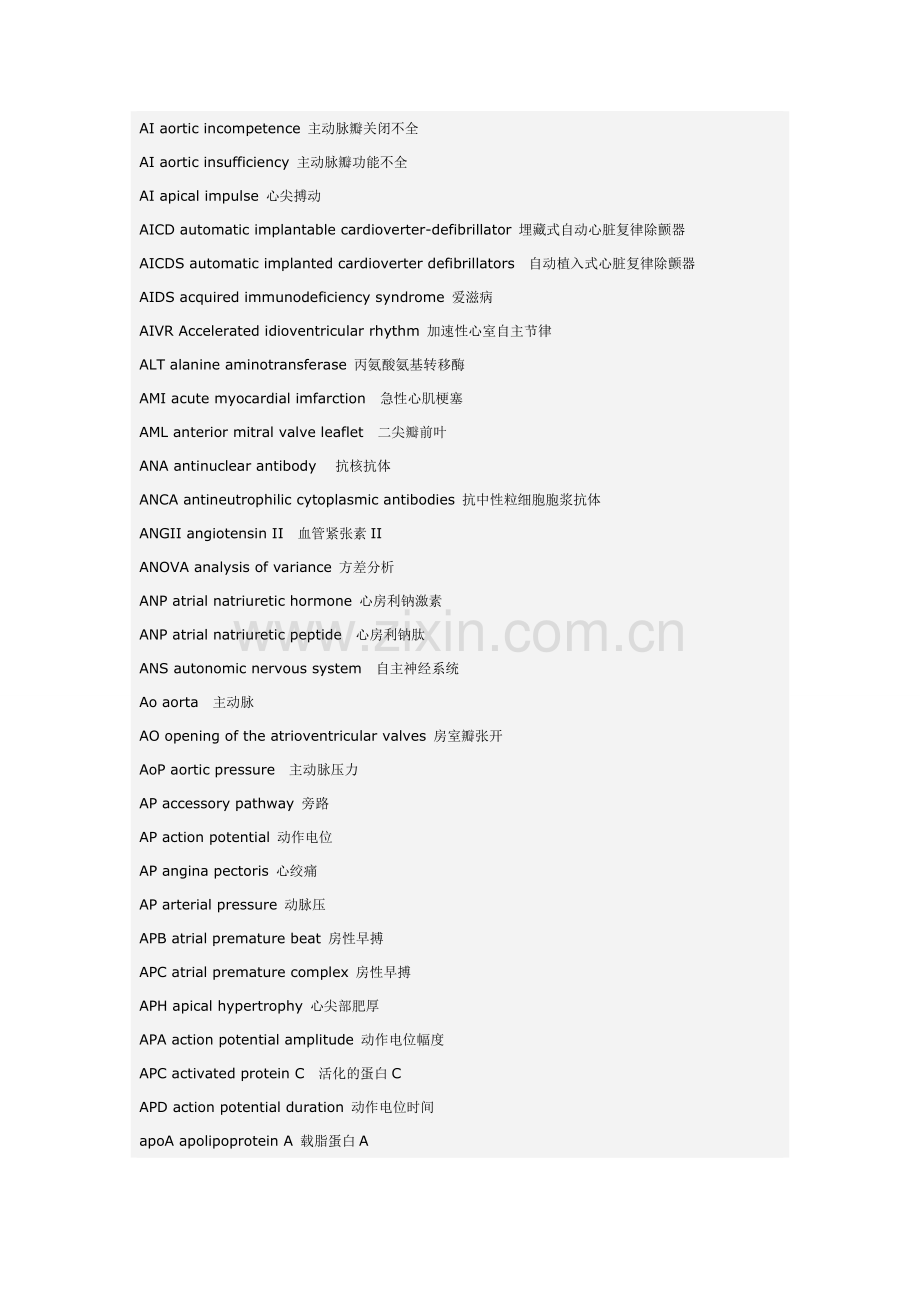 心血管常用名词缩写和心血管常用药物英汉对照.doc_第2页