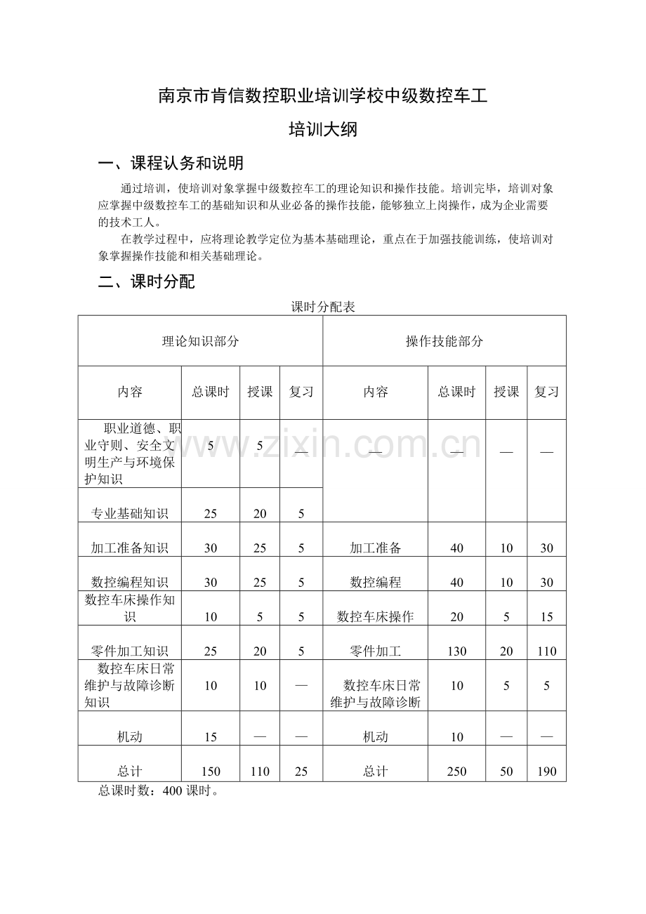 中级数控车工培训计划、大纲.doc_第2页