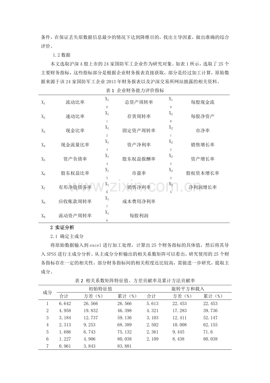 基于主成分分析法的我国国防军工企业财务能力综合评价.docx_第2页