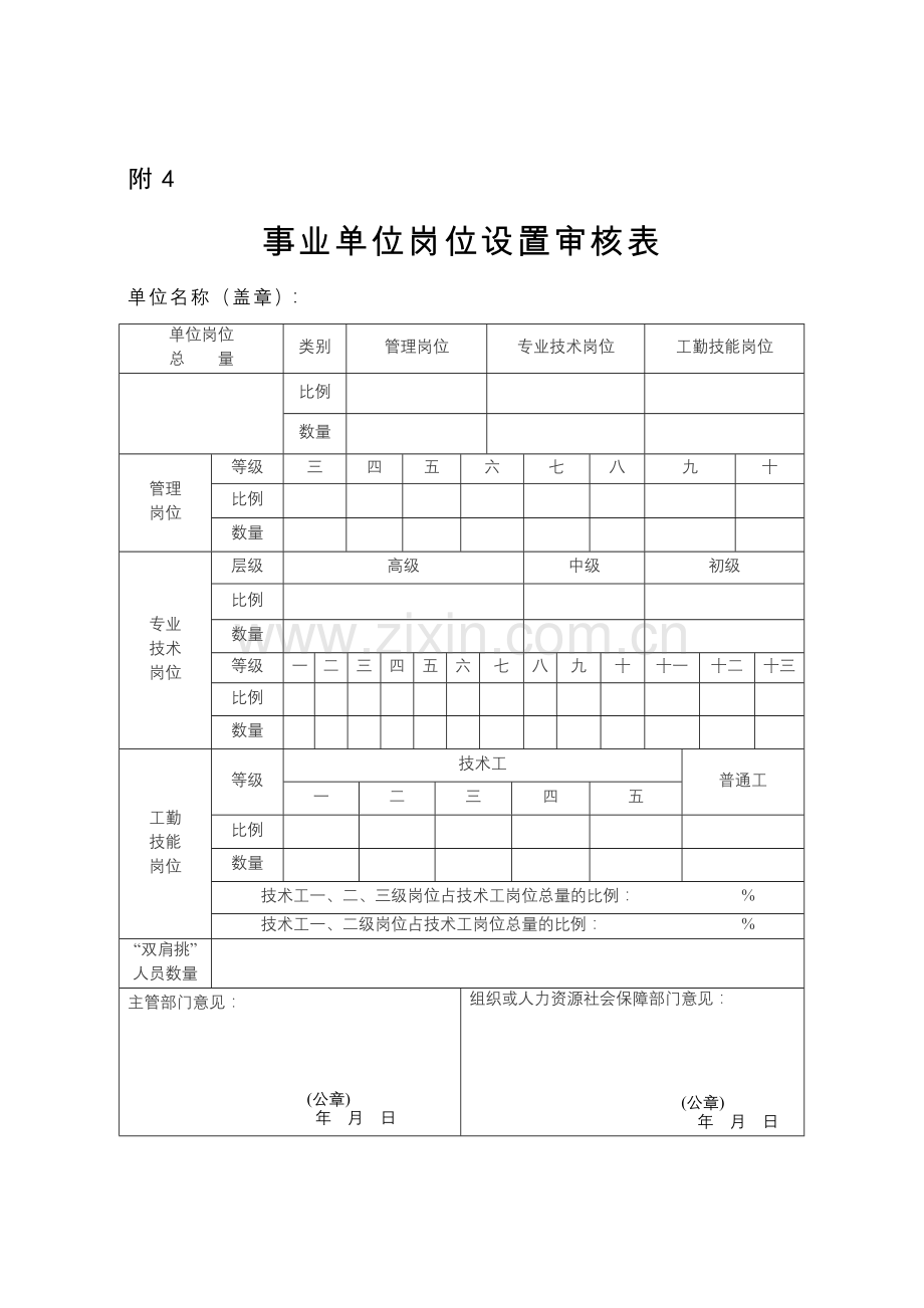 事业单位岗位设置审核表.doc_第1页