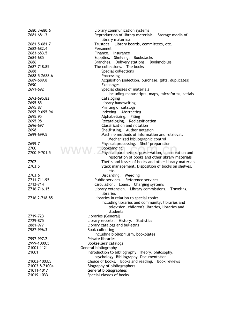 美国国会图书馆分类法分类表Z.doc_第2页