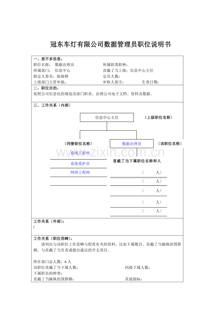 冠东车灯有限公司数据管理员职位说明书.docx_第1页