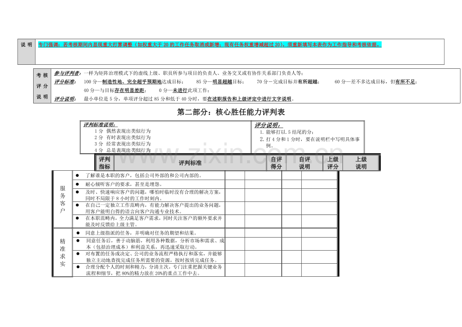 绩效计划及考核表.doc_第2页