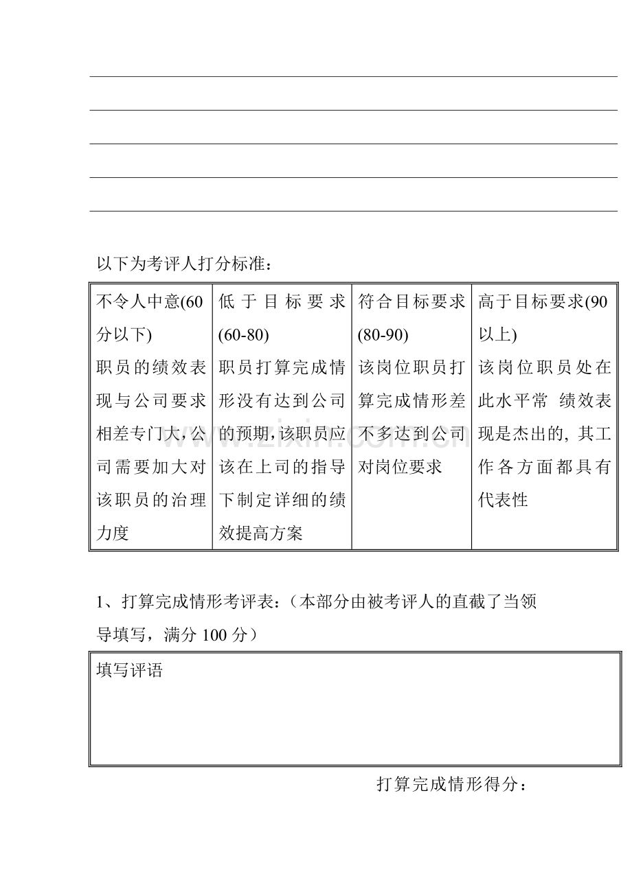 家辉公司绩效考评体系.doc_第2页