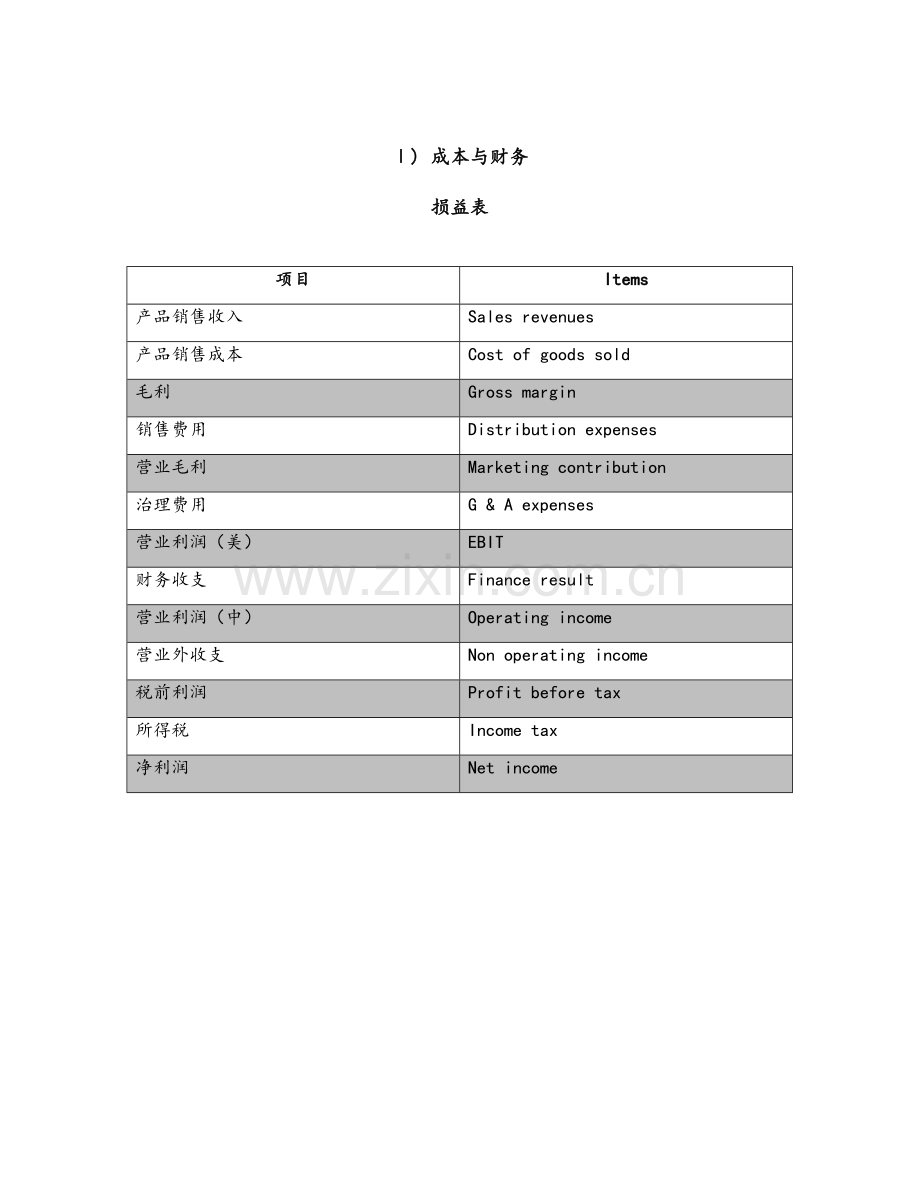 【管理类】财务课程(4).doc_第2页