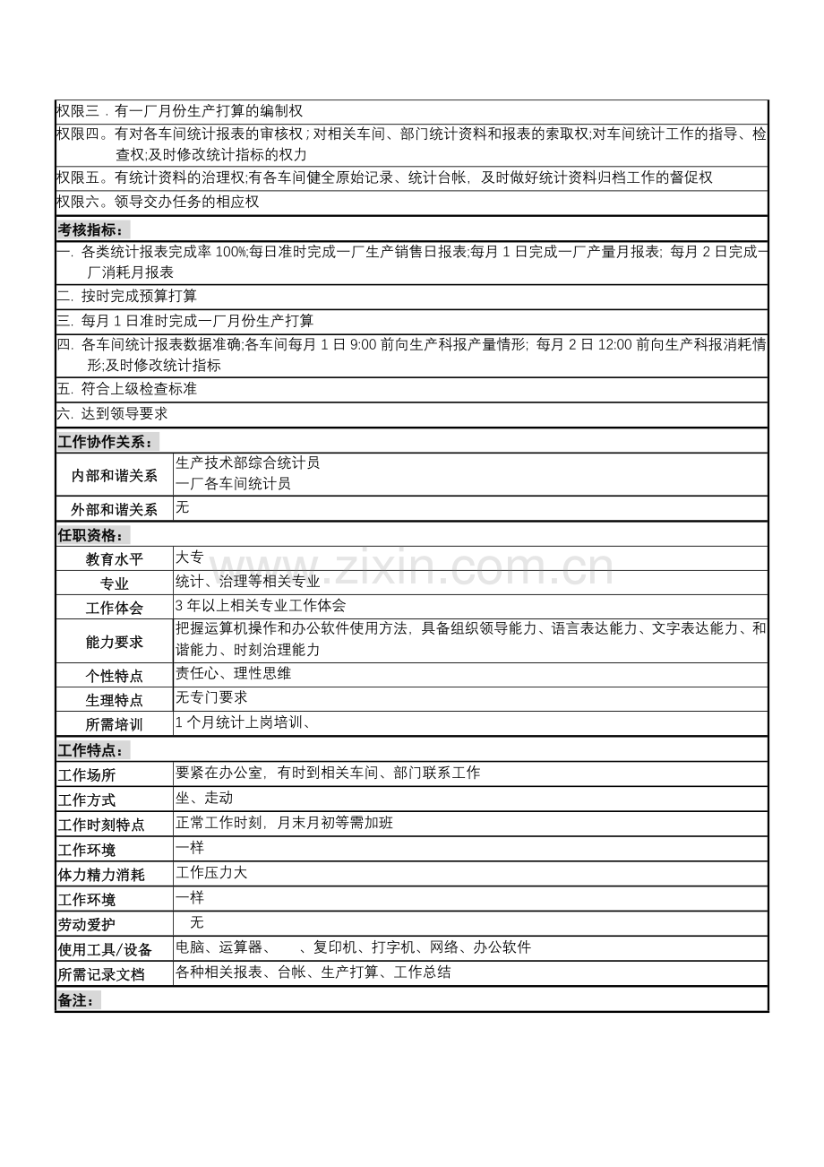 综合统计核算员岗.doc_第2页