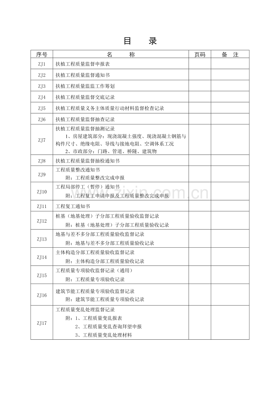 质量监督档案.doc_第2页