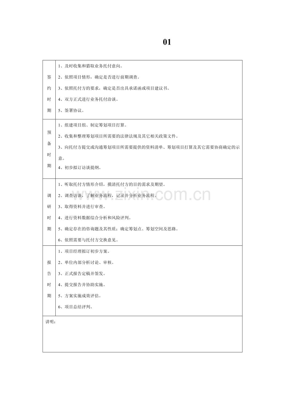 01.税务筹划基本流程.doc_第1页