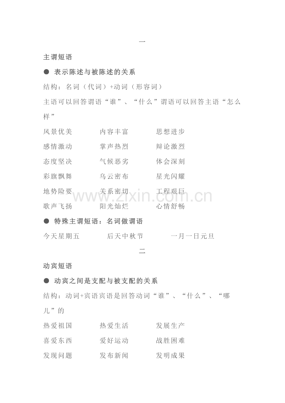 小学语文常考6类短语总结.docx_第1页