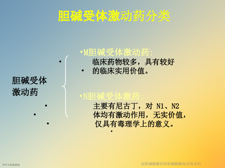 抗胆碱酯酶药和胆碱酯酶复活药本科.ppt_第2页