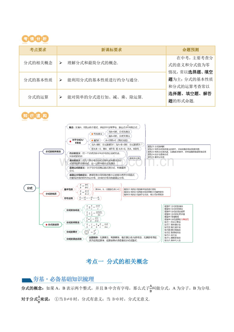 中考数学一轮复习：第03讲 分式（知识梳理）（含答案）.docx_第2页