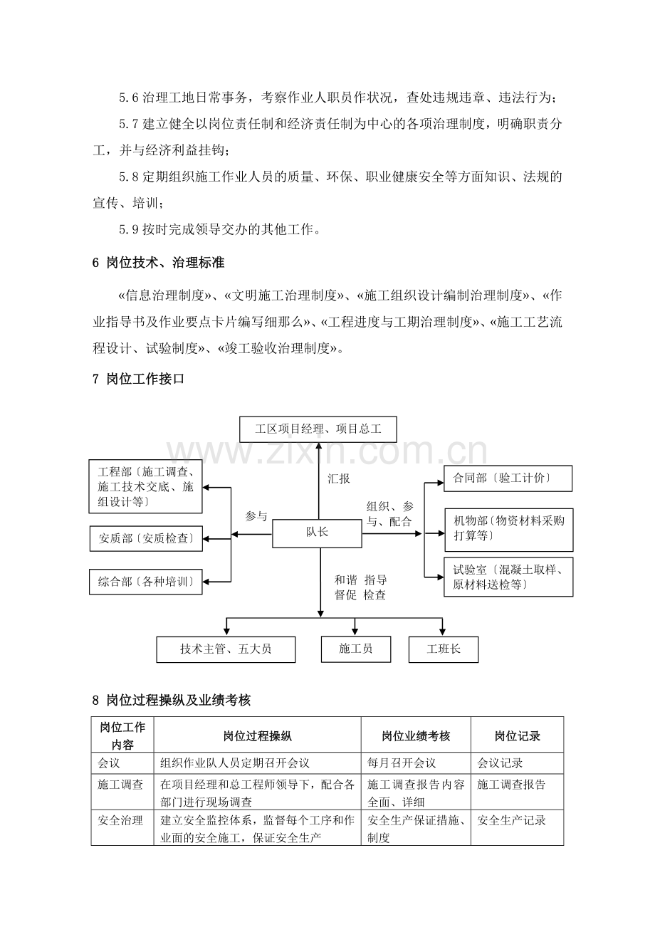 作业队管理岗位工作手册通用文本.docx_第2页
