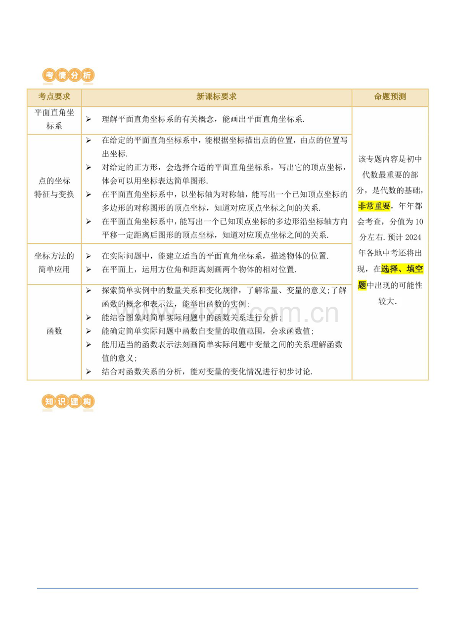 中考数学一轮复习：第09讲 函数与平面直角坐标系（知识梳理）（含答案）.docx_第2页