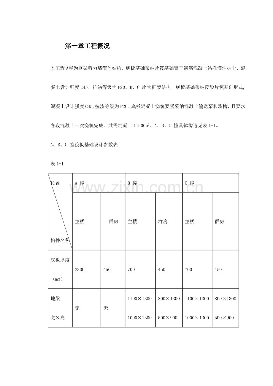 0102北京SOHO现代城地下室底板施工方案.doc_第2页