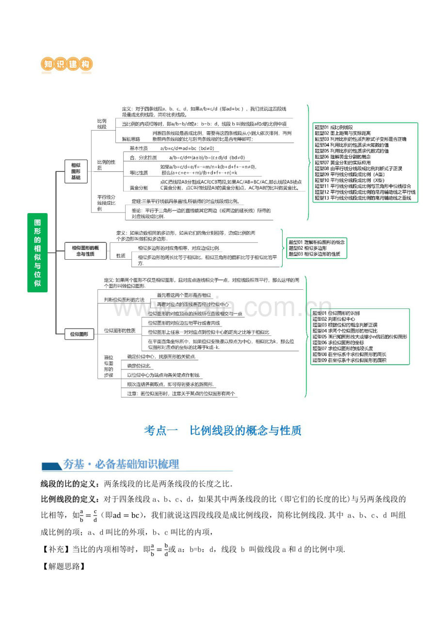 中考数学一轮复习：第20讲图形的相似与位似（知识梳理）（含答案）.docx_第2页