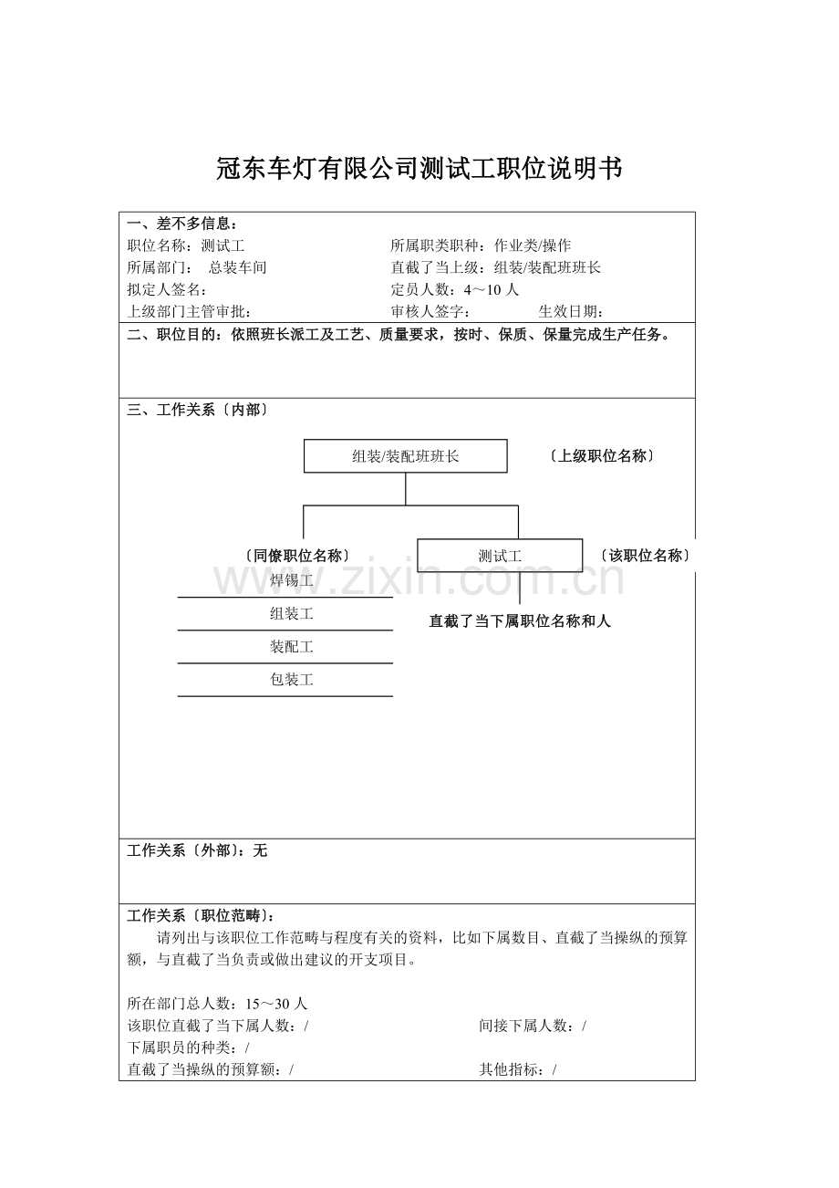 冠东车灯有限公司测试工职位说明书.docx_第1页