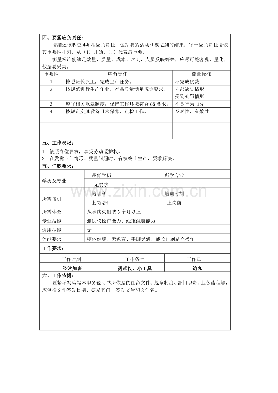 冠东车灯有限公司测试工职位说明书.docx_第2页