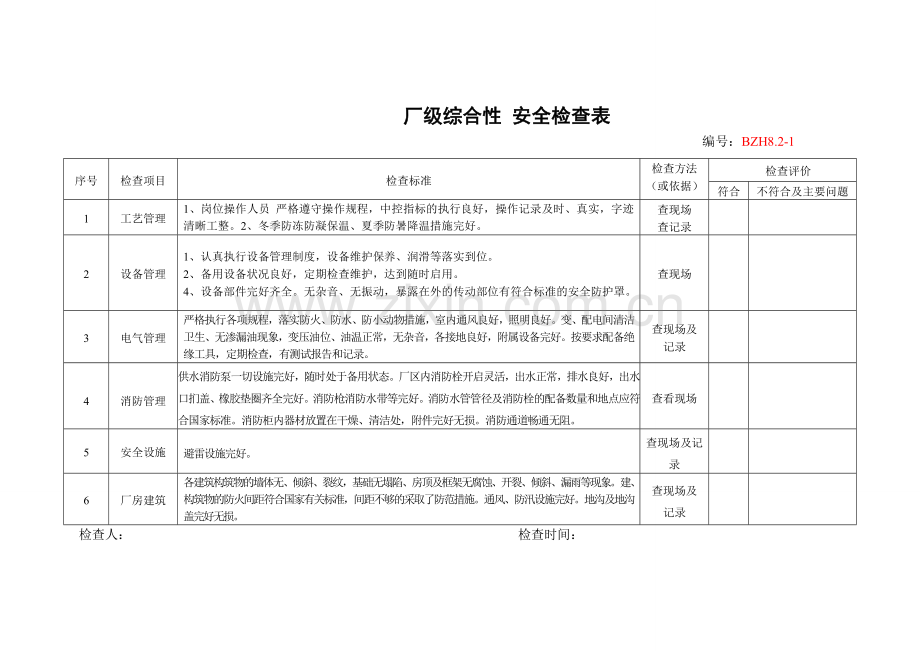 XX某公司各种安全检查表（8种）.doc_第1页