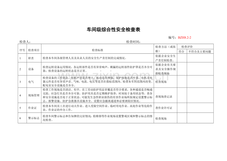XX某公司各种安全检查表（8种）.doc_第2页