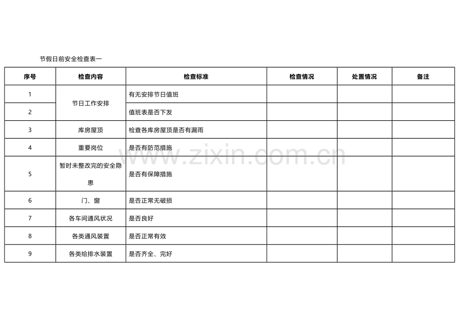 节假日前安全检查表总结.docx_第1页