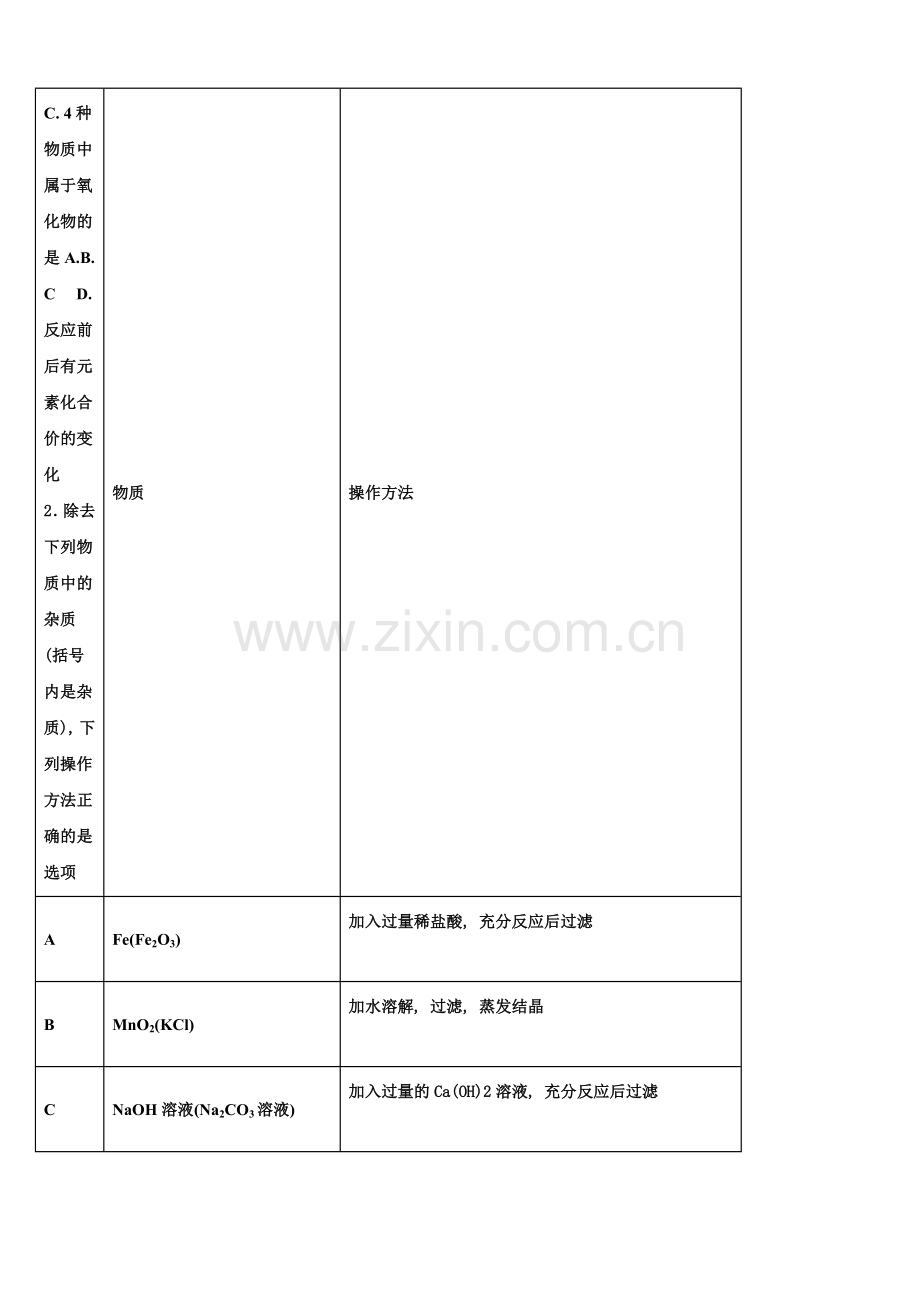 2023届平顶山市重点中学中考化学最后一模试卷含解析.doc_第2页