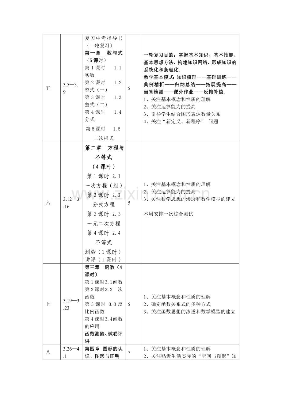 初三数学备课组计划进度.doc_第2页