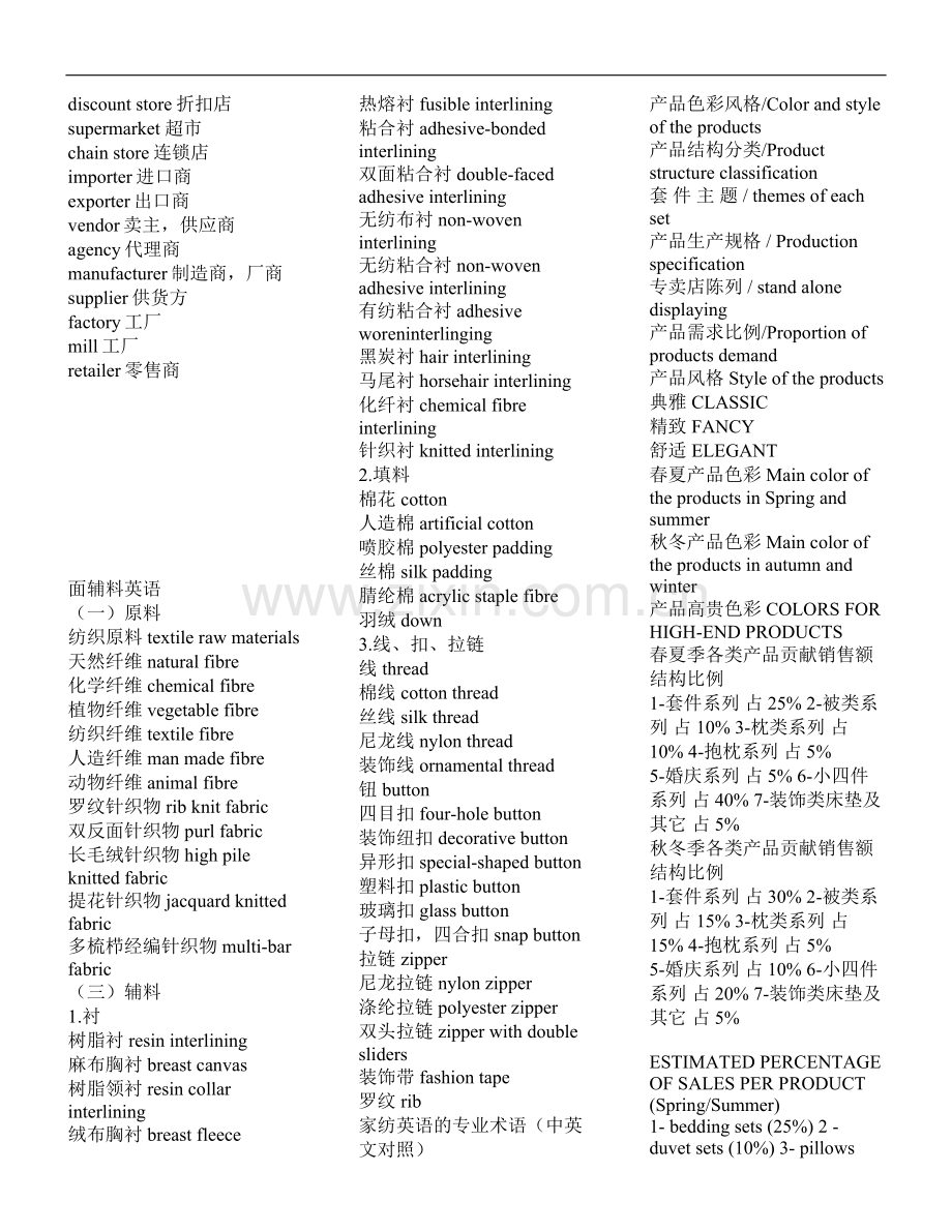 家纺常用英文.doc_第2页