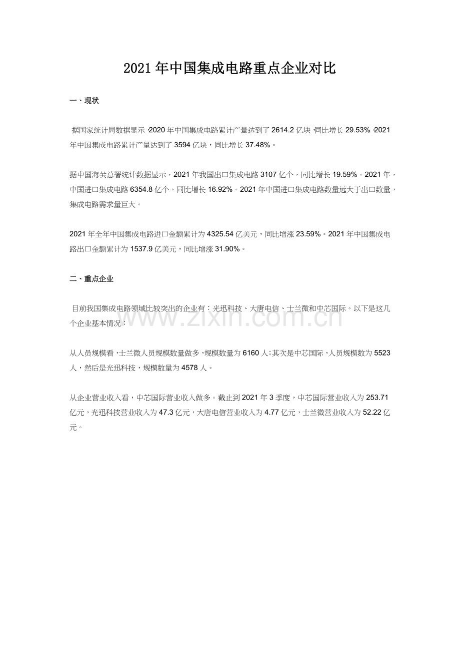 2021年中国集成电路重点企业对比.docx_第1页