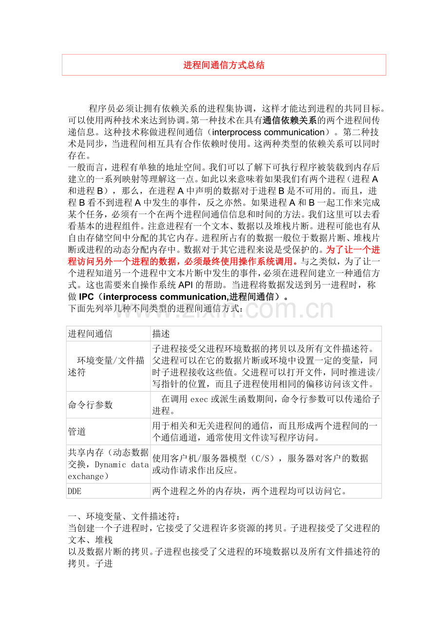 进程间通信方式总结.docx_第1页