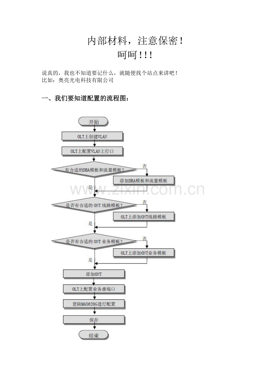 GPON笔记.doc_第1页