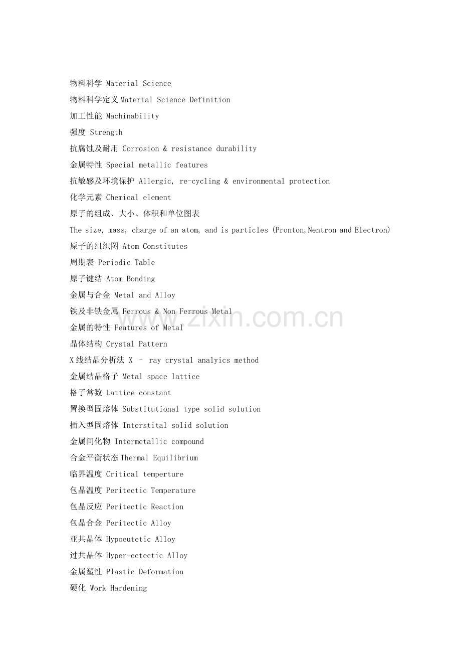 材料科学英语单词2.doc_第1页