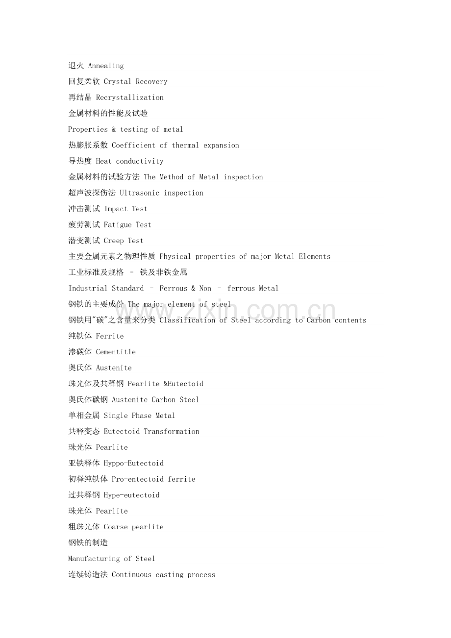 材料科学英语单词2.doc_第2页