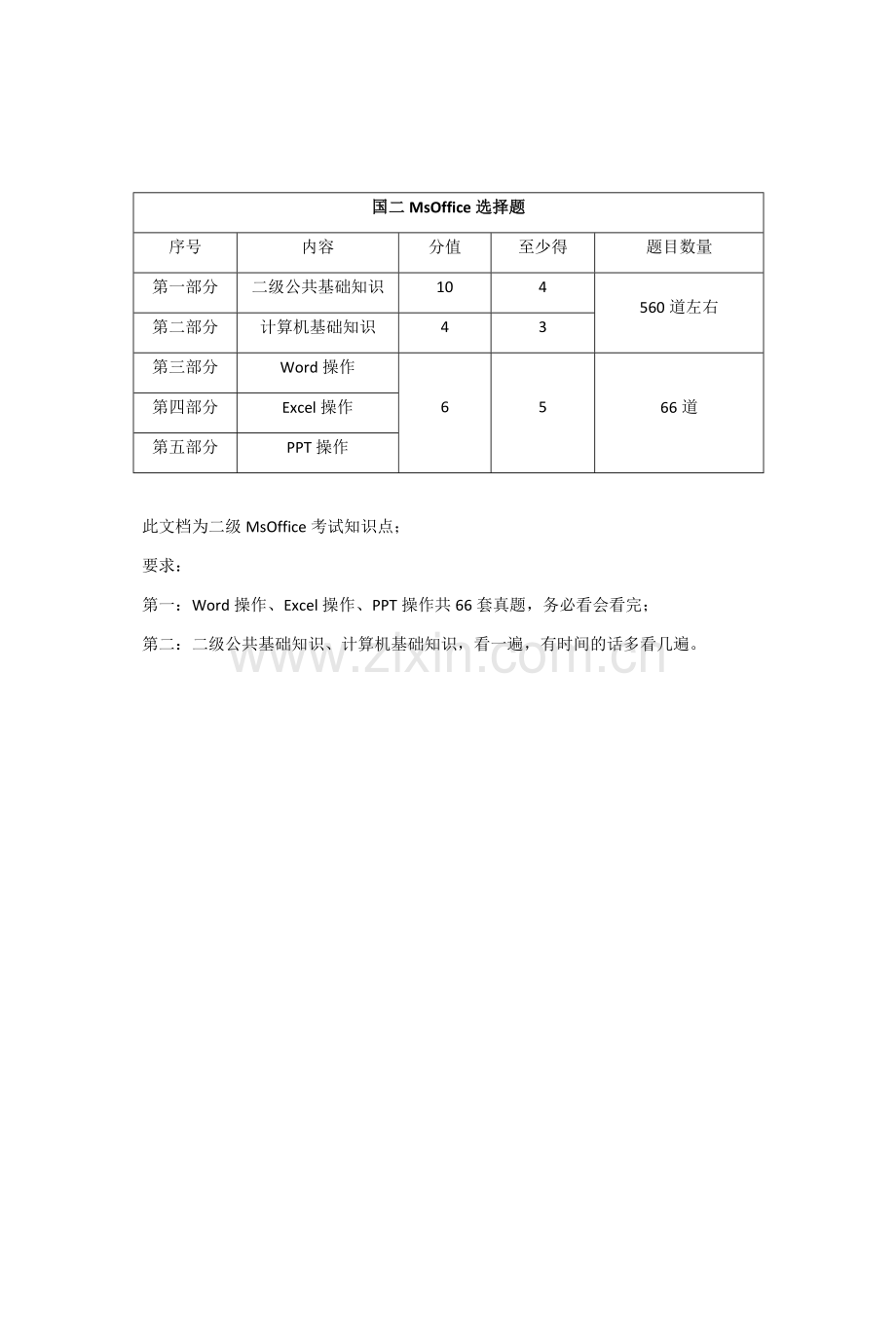 计算机二级国二选择题大全（2017年3月）.docx_第1页