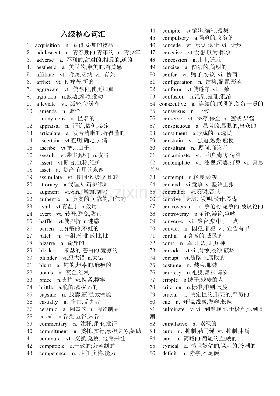 六级核心高频词汇表870个.doc_第1页