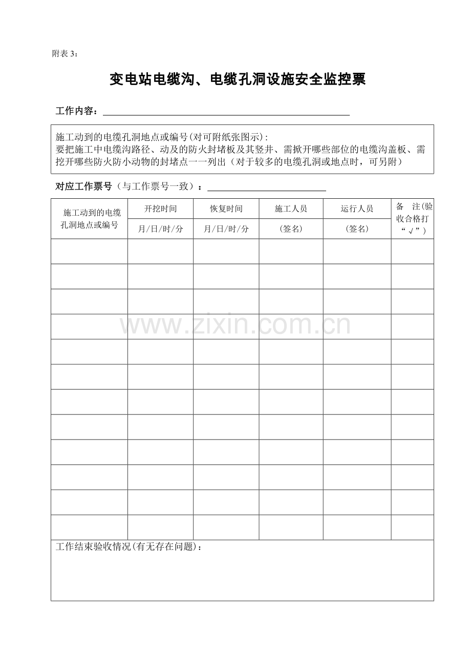 变电站电缆沟、电缆孔洞设施安全监控票.doc_第1页