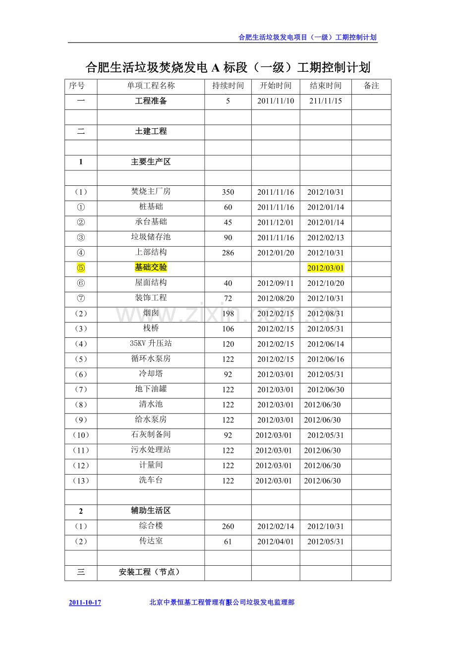垃圾电厂建设(一级)工期控制计划.doc_第1页
