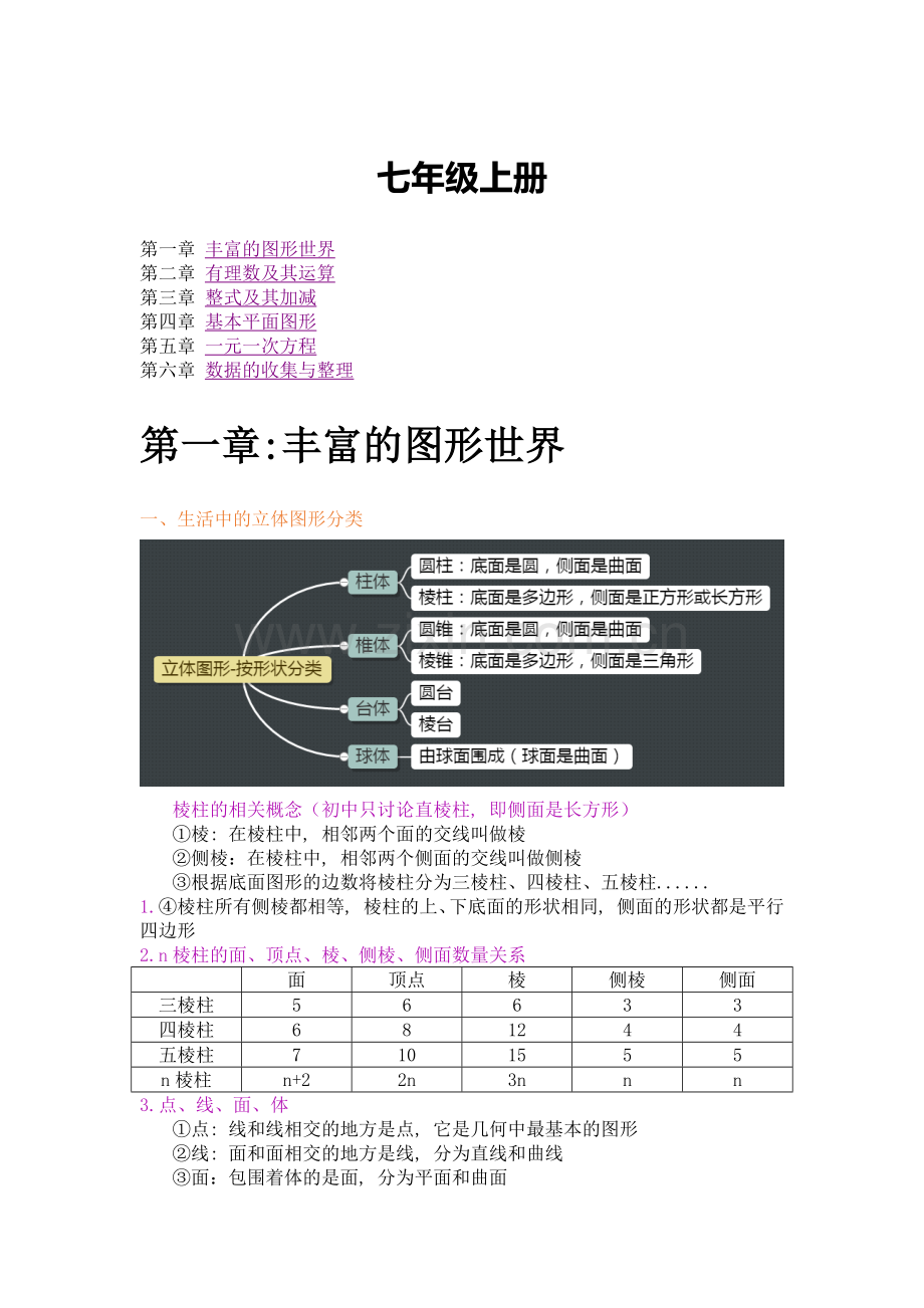 北师大版七年级上数学知识点汇总(精心整理).doc_第1页