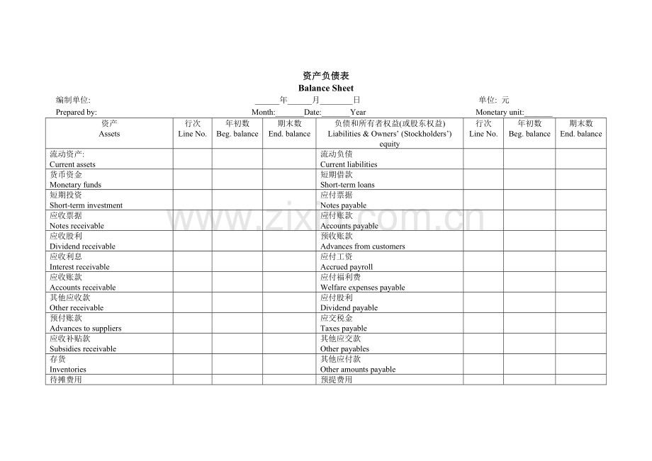 财务报表类中英双语.doc_第1页