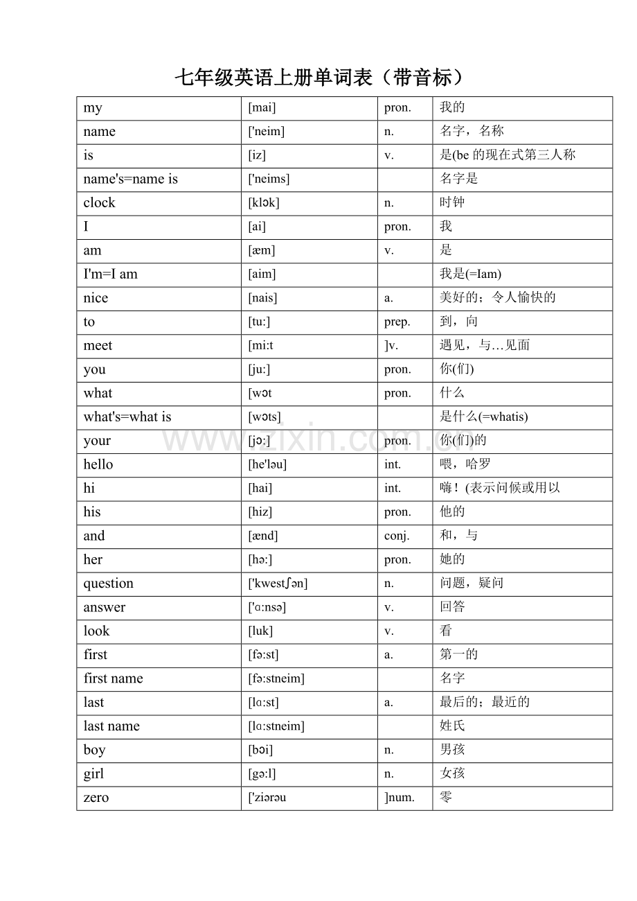 新目标七年级英语上册单词表(带音标)DOC.doc_第1页