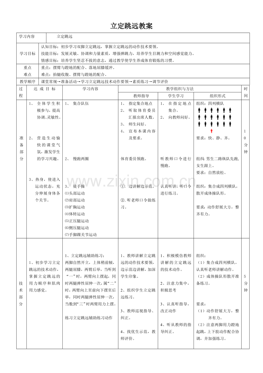 高一立定跳远教案.doc_第1页