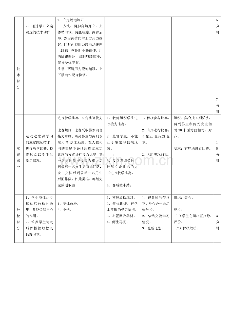 高一立定跳远教案.doc_第2页