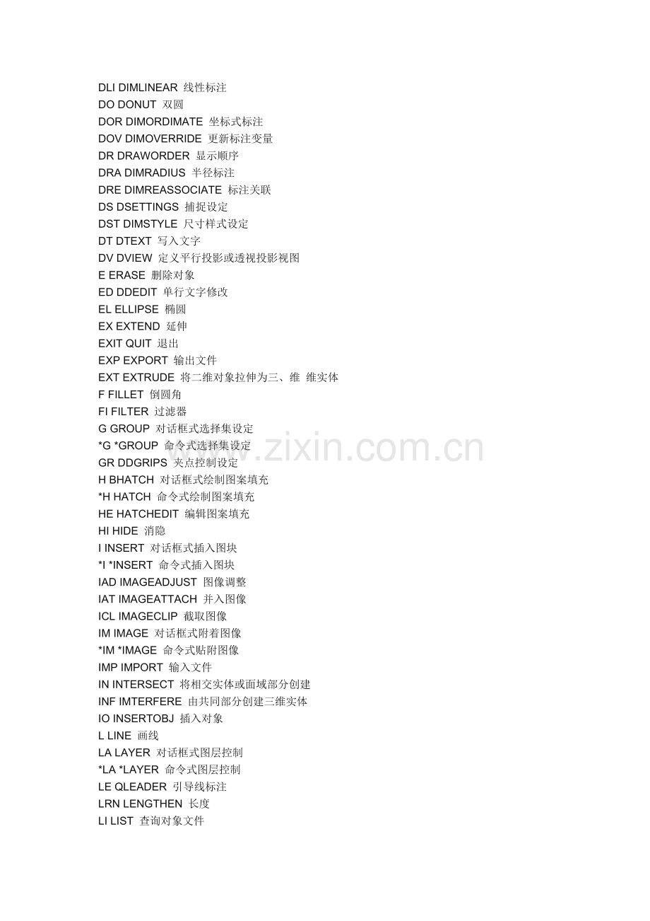 AutoCAD快捷键大全.docx_第2页