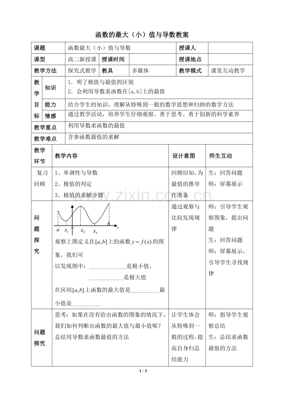 《函数的最大(小)值与导数》参考教案.doc_第1页