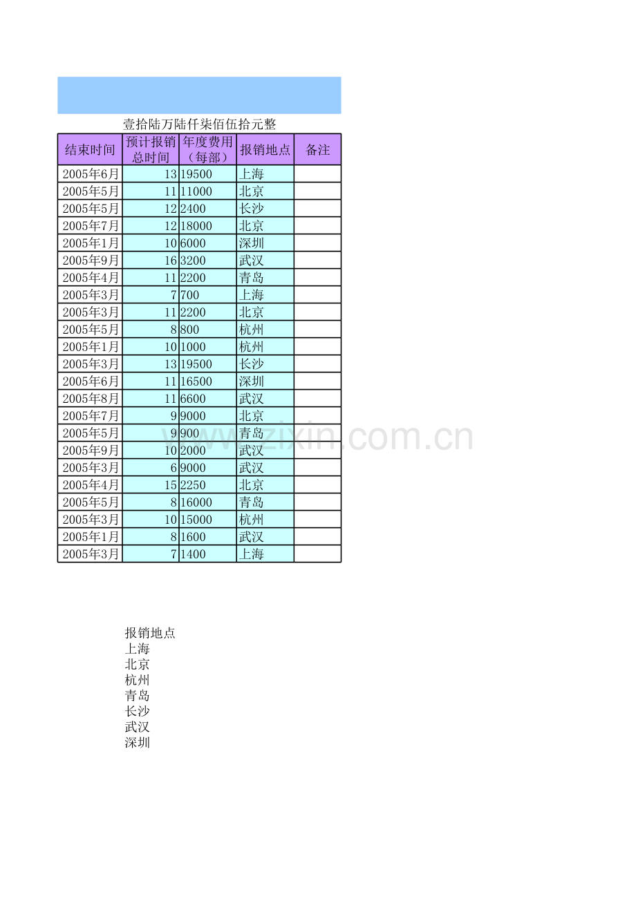 EXCEL财务模板财务模板EXCEL的财务运用会计模型通讯费年度计划表.xls_第2页