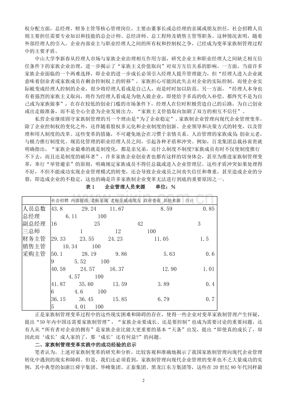 论家族制管理向现代企业管理转变的途径.doc_第2页